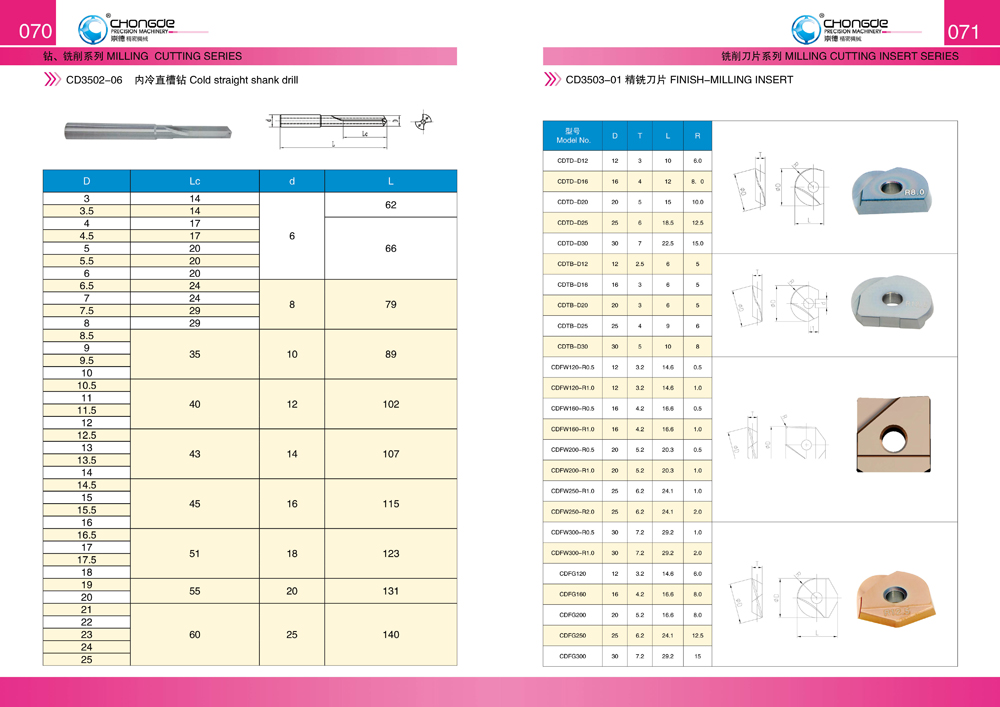 70�(y��)-71�(y��)